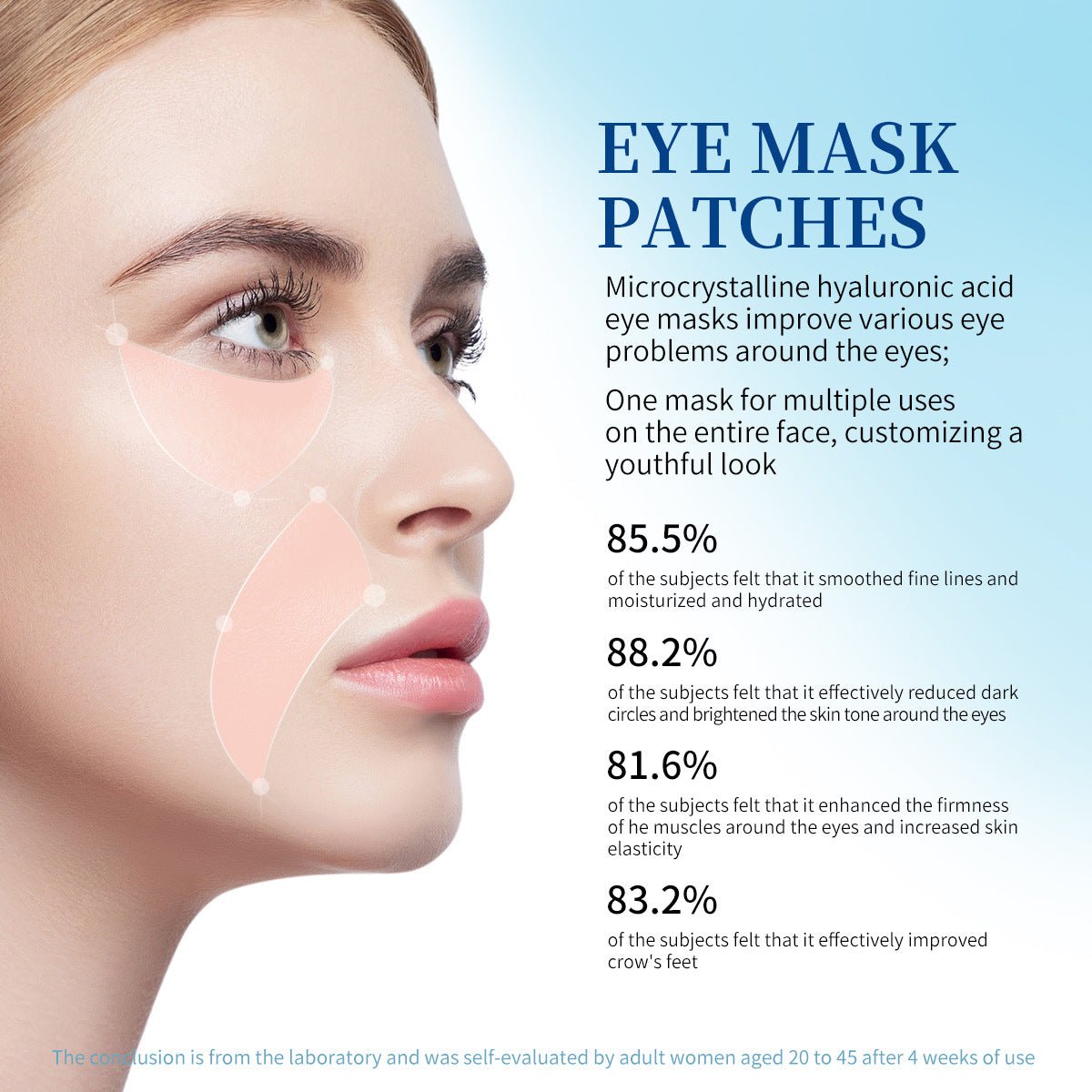 Microneedle Eye Patches for Wrinkles and Bags - skin Ritual