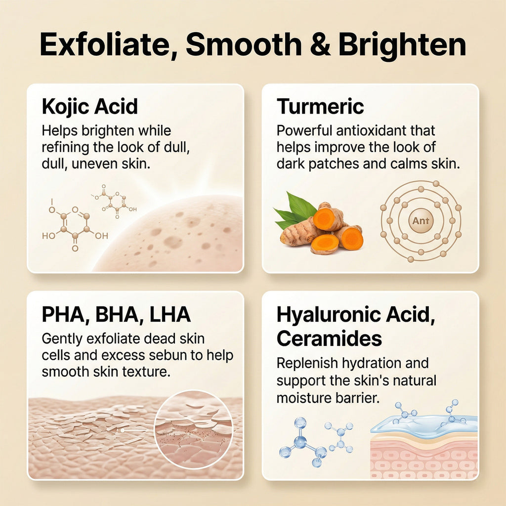 Kojic Acid Turmeric Body Exfoliating Essence with Vitamin C