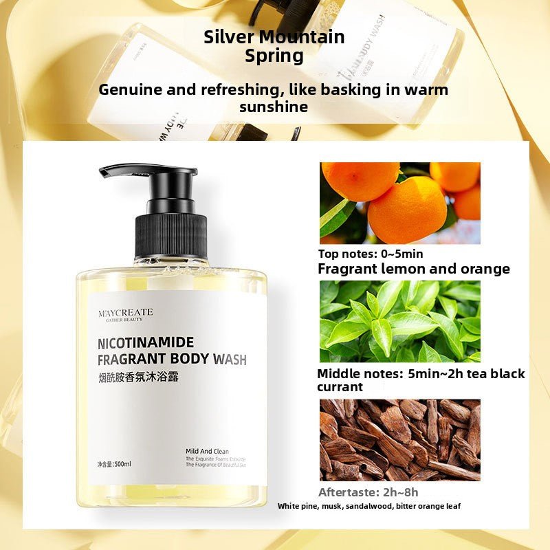 Niacinamide Moisturizing Shower Gel - skin Ritual